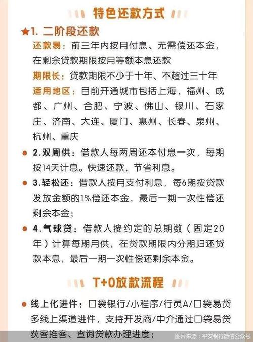 佛山银行房屋抵押贷款的流程(佛山银行房屋抵押贷款的流程和手续)